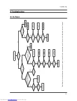 Preview for 30 page of Toshiba 29VH14P Service Manual