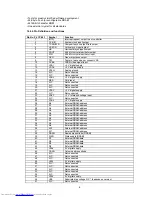 Preview for 13 page of Toshiba 29VH27D Service Manual