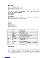 Preview for 32 page of Toshiba 29VH27D Service Manual