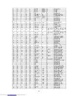 Preview for 82 page of Toshiba 29VH27D Service Manual