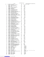 Preview for 147 page of Toshiba 29VH27D Service Manual