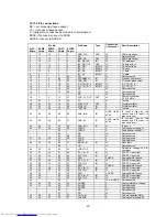 Preview for 25 page of Toshiba 29VH27E Service Manual