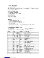 Preview for 74 page of Toshiba 29VH27E Service Manual