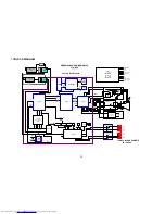 Preview for 97 page of Toshiba 29VH27E Service Manual