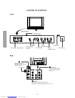 Preview for 14 page of Toshiba 29VZ6DA Service Manual