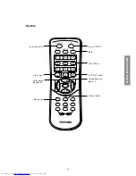 Preview for 15 page of Toshiba 29VZ6DA Service Manual