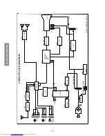 Preview for 28 page of Toshiba 29VZ6DA Service Manual