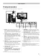 Предварительный просмотр 11 страницы Toshiba 2XF550U Owner'S Manual