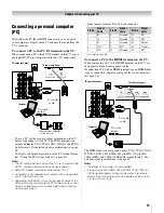 Предварительный просмотр 19 страницы Toshiba 2XF550U Owner'S Manual