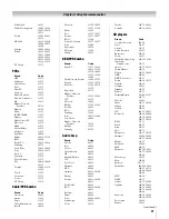 Предварительный просмотр 31 страницы Toshiba 2XF550U Owner'S Manual