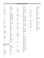 Предварительный просмотр 32 страницы Toshiba 2XF550U Owner'S Manual