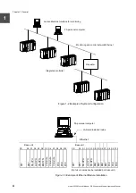 Preview for 18 page of Toshiba 3000 series Operation Manual