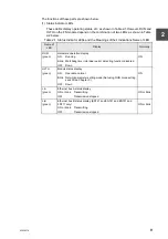 Preview for 23 page of Toshiba 3000 series Operation Manual