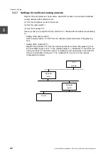 Preview for 56 page of Toshiba 3000 series Operation Manual