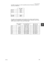 Preview for 85 page of Toshiba 3000 series Operation Manual