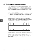 Preview for 90 page of Toshiba 3000 series Operation Manual