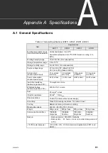 Preview for 95 page of Toshiba 3000 series Operation Manual