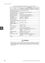 Preview for 96 page of Toshiba 3000 series Operation Manual