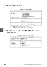 Preview for 98 page of Toshiba 3000 series Operation Manual