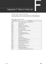 Preview for 117 page of Toshiba 3000 series Operation Manual