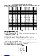 Preview for 14 page of Toshiba 30DF56 - 30" CRT TV Service Manual