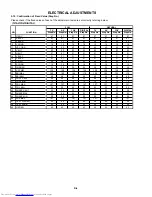 Preview for 21 page of Toshiba 30DF56 - 30" CRT TV Service Manual