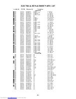 Preview for 51 page of Toshiba 30DF56 - 30" CRT TV Service Manual