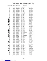 Preview for 52 page of Toshiba 30DF56 - 30" CRT TV Service Manual