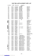 Preview for 53 page of Toshiba 30DF56 - 30" CRT TV Service Manual