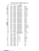 Preview for 54 page of Toshiba 30DF56 - 30" CRT TV Service Manual