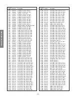 Preview for 22 page of Toshiba 30H83 Service Manual