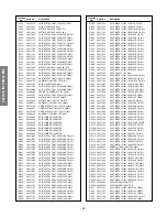 Preview for 24 page of Toshiba 30H83 Service Manual