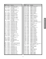 Preview for 27 page of Toshiba 30H83 Service Manual