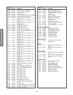 Preview for 30 page of Toshiba 30H83 Service Manual