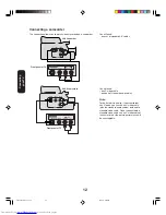 Предварительный просмотр 12 страницы Toshiba 30HF66 Owner'S Manual