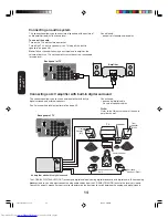 Предварительный просмотр 14 страницы Toshiba 30HF66 Owner'S Manual