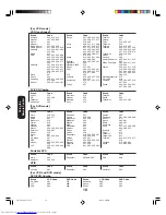 Предварительный просмотр 18 страницы Toshiba 30HF66 Owner'S Manual