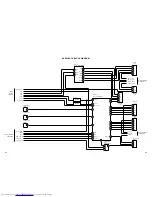 Preview for 25 page of Toshiba 30HF66 Service Manual