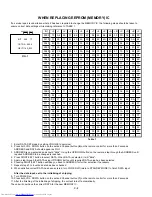 Preview for 15 page of Toshiba 30HF86C Service Manual