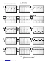 Preview for 52 page of Toshiba 30HF86C Service Manual