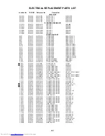 Preview for 66 page of Toshiba 30HF86C Service Manual