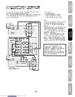 Preview for 11 page of Toshiba 30HFX85 Owner'S Manual