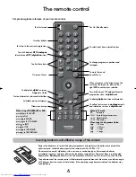 Preview for 4 page of Toshiba 32 154W User Manual