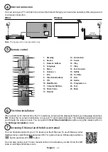 Preview for 4 page of Toshiba 32 L/W29 Series Quick Start Manual