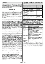 Preview for 30 page of Toshiba 32 L/W29 Series Quick Start Manual