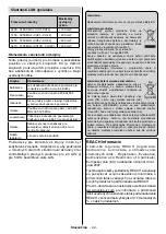 Preview for 44 page of Toshiba 32 L/W29 Series Quick Start Manual