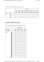 Preview for 8 page of Toshiba 32A3000P Manual