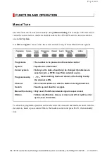 Preview for 29 page of Toshiba 32A3000P Manual