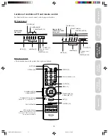 Preview for 11 page of Toshiba 32A32 Owner'S Manual