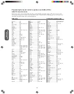 Preview for 14 page of Toshiba 32A32 Owner'S Manual